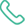 call